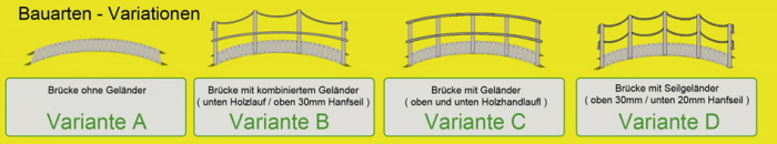 Teichbrücke-Variationen